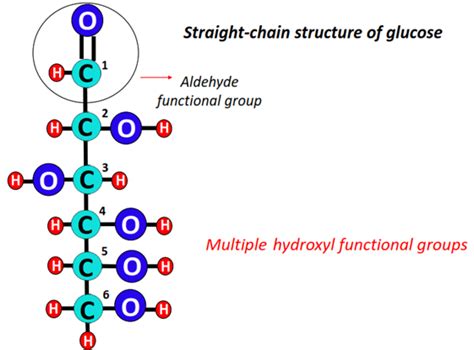 Is Glucose Polar Or Nonpolar Polarity Of C6h12o6