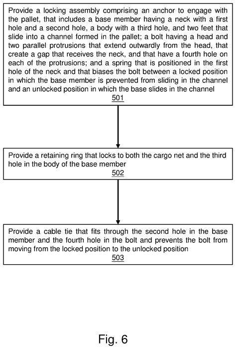 Locking Assembly That Locks A Cargo Net To A Pallet Patent Grant Chan