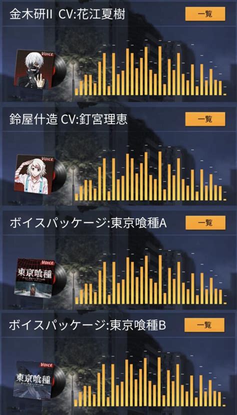 荒野行動 東京喰種 トーキョーグールコラボ第2弾の新スキン追加まとめ 荒野行動とpubg情報