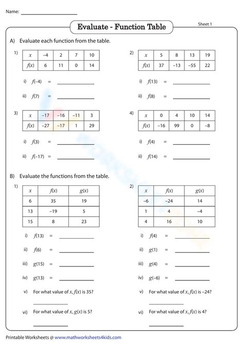 Evaluate Function Table Worksheet