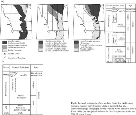 Figure 2 From An Eocene Age For The Proposed Silverpit Impact Crater