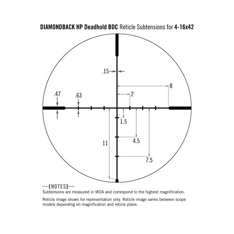 Vortex® Diamondback® HP™ 4-16x42mm Riflescope Dead-Hold BDC MOA Reticle ...