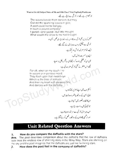 9th Class English Notes 9