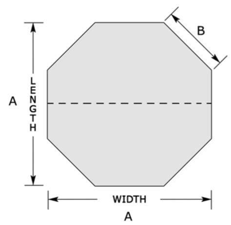 Core's Octagon Measurement Guide - Core Covers