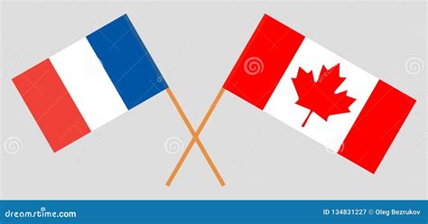 France and Canada. the French and Canadian Flags. Official Colors ...