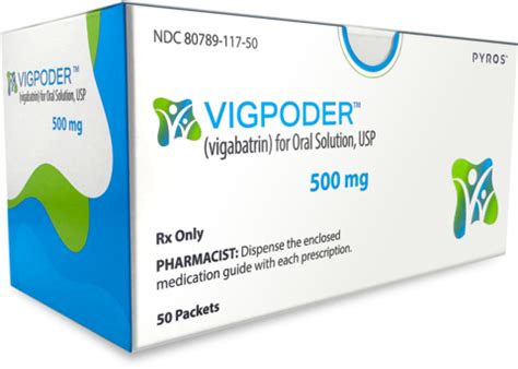 Pyros Pharmaceuticals Announces VIGPODER Vigabatrin Is Now Available