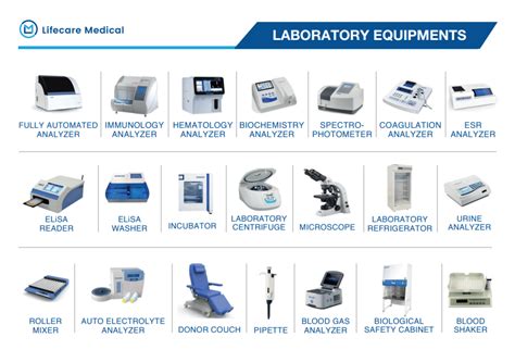 Laboratory-Equipment – lifecare Medical Equipments