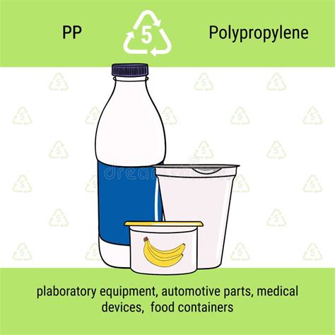 Polypropylene Recycling Sign In Triangular Shape With Arrows Pp