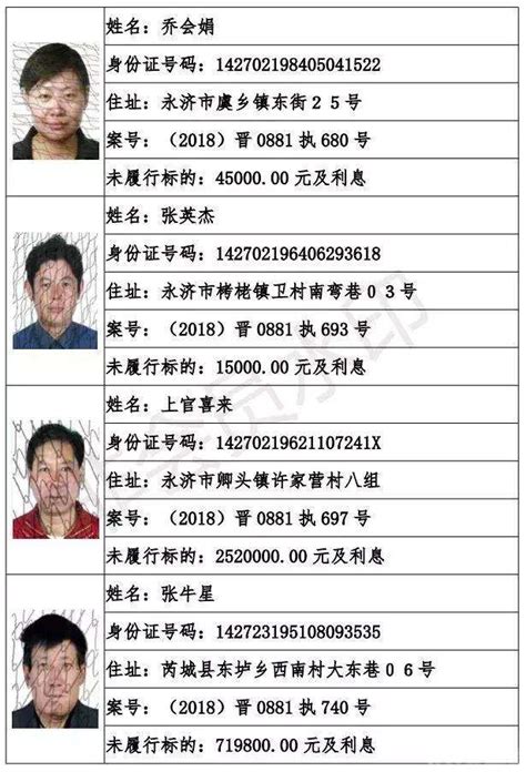 失信人员名单 黑名单失信人员名单 个人 伤感说说吧