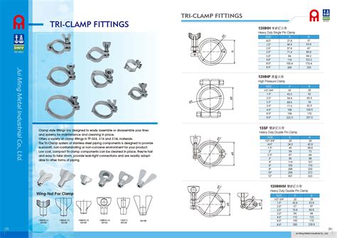 13 Single Double Pin Clamp Jui Ming Metal