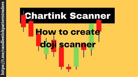 Charink Scanner Doji How To Create Doji Scanner In Chartink Create