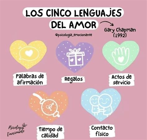 Pin De Yamile Perez En Afirmaciones Amor Propio Frases Bonitas De