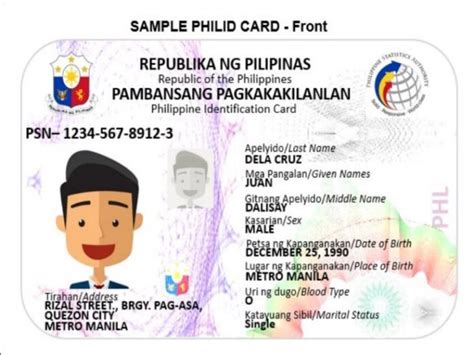 What Are The Parts Of The Philippine National ID PhilID PhilSys Online