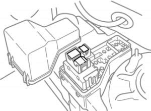 Toyota Avensis T Fuse Diagram Fusecheck