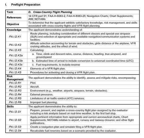 What S Up With The Private Pilot FAA Knowledge Test Flight Training