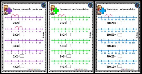 Practicamos La Suma Con Ayuda De La Recta Num Rica Recta Numerica
