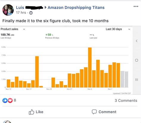 Full Video Reveals Find Profitable Items To Dropship On Amazon In