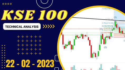 KSE 100 INDEX TECHNICAL ANALYSIS PSX ANALYSIS Abdul Graphy YouTube