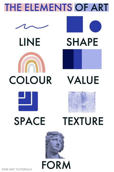 Visual Hierarchy In Art