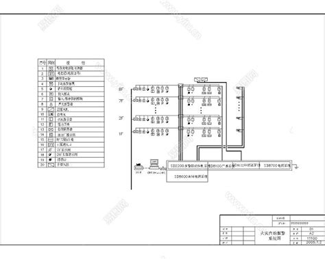 火灾自动报警系统设计cad图纸下载dwg文件下载 素材下载易图网cad设计图纸库