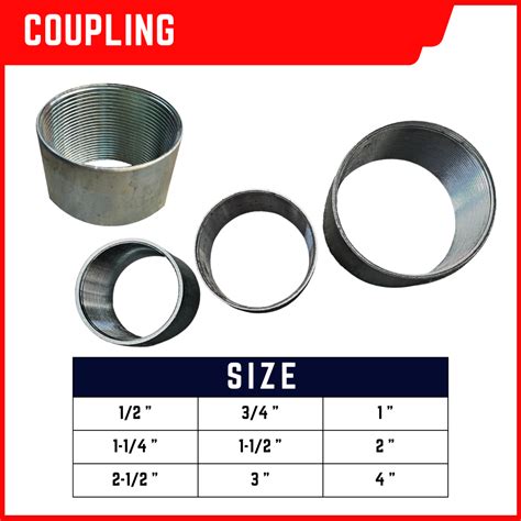 Rsc Coupling Rigid Steel Conduit Fittings Available Size