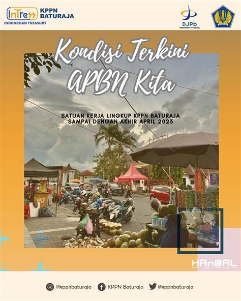 Kondisi Terkini APBN Bulan April Tahun 2023