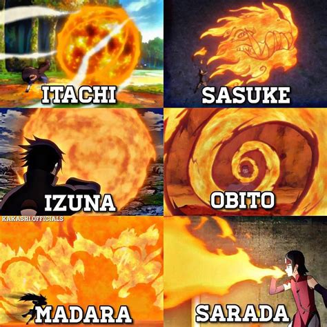 Uchiha Clan Itachi Todos Os Jutsus