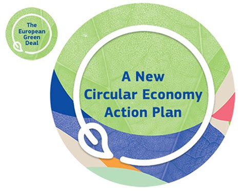 The Eu Green Deal The Roadmap To Sustainable And Resilient Economies Cyprus Circular Economy