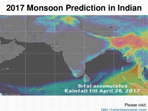 Indian Monsoon Prediction 2017