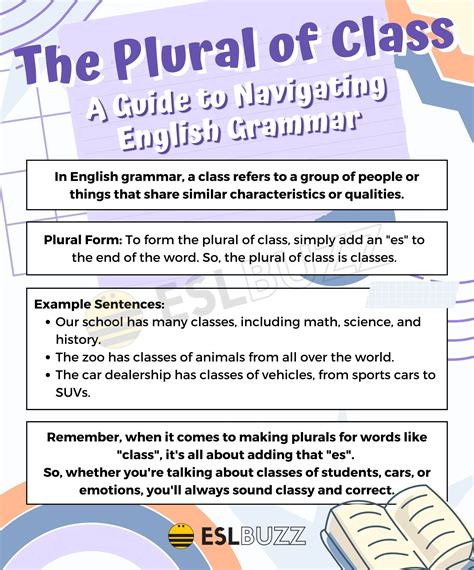 Irregular Plural Nouns Important Rules Lists And Examples Esl