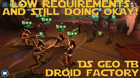 DS Geo TB Droid Factory How Well Do G10 12 Characters Fare In Phase