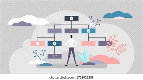 Mindmap Vector Illustration Strategy Flowchart Flat Stock Vector