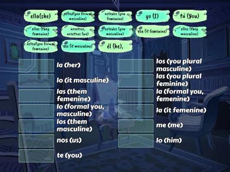 Direct Object Pronouns In Spanish Une Las Parejas