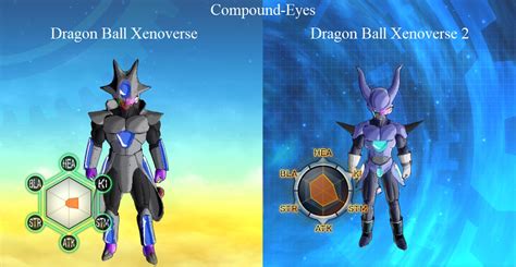 Dragon Ball Xenoverse Characters 3 by GreatDragonSeiryu on DeviantArt