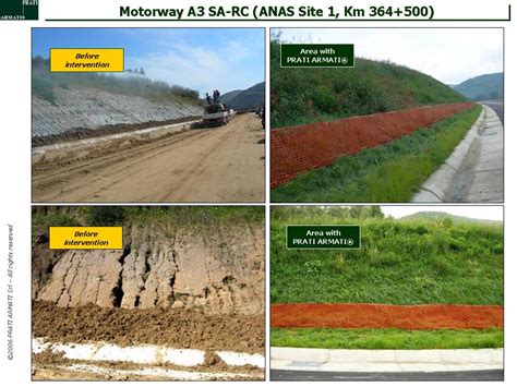 EROSIONE DEL SUOLO Un Problema Geotecnico E Ambientale Grave