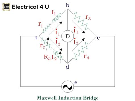 Maxwell Inductance Capacitance Bridge Diagram Applications