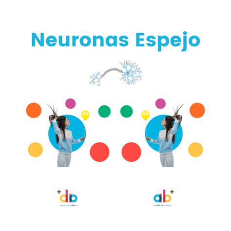 Neuronas Espejo Emociones Imitaci N Y Aprendizaje Ana Bel N Mora