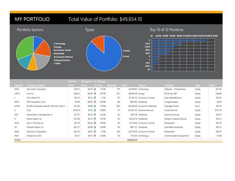 33 Free Investment Tracking Spreadsheets 💰 Excel Templatelab