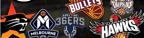 Your Nbl Teams Season Review So Far Aussie Hoopla