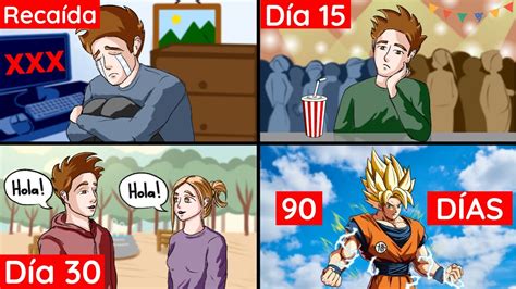 Los Beneficios De NoFap Línea Del Tiempo ACTUALIZADA Y MEJORADA