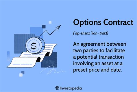 Options Images