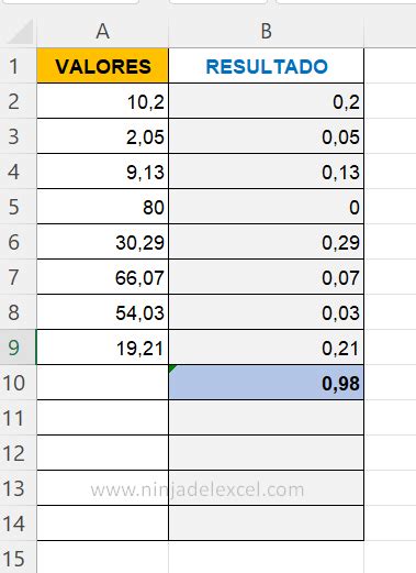 Como Extraer Decimales De Un Número En Excel Ninja Del Excel