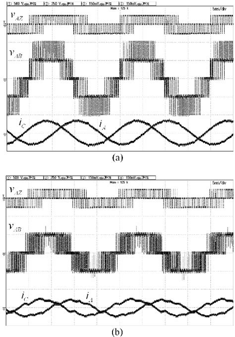 Figure From Modified Unipolar Carrier Based Pwm Strategy For Three