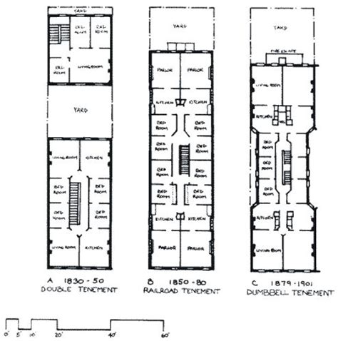 Apartment Floor Plan, Apartment Building, Railroad Apartment, Section ...