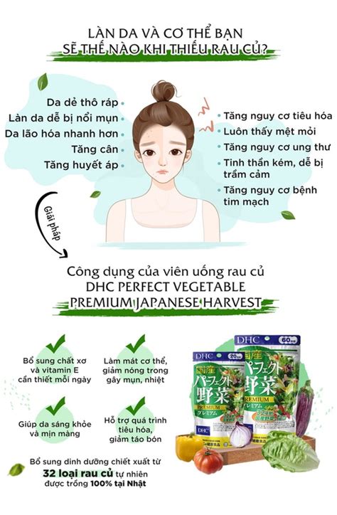 Viên Uống DHC Rau Củ Quả Tổng Hợp Premium