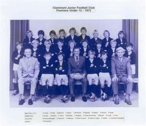 1972 Under 12s Claremont Junior Football Club