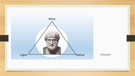 Ethos Phatos E Logos A Retórica De Aristóteles Prof Dra Ariana