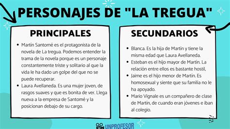 La Tregua De Benedetti Personajes Principales Y Secundarios