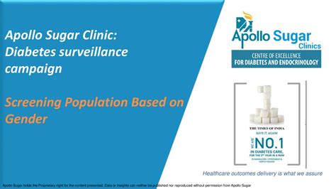 8 84 Apollo Sugar Clinic Diabetes Surveillance Campaign Screening