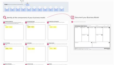 Business Model Canvas Workshop Template Mural